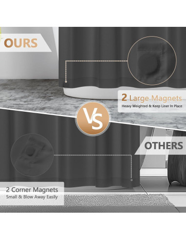 Cortina de Ducha de Tela Gris Carbón Seenus 91 x 198 cm Impermeable