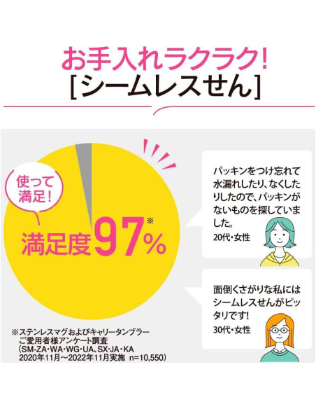 Botella de Agua Zojirushi SM-VA60-AM Acero Inoxidable 600 ml