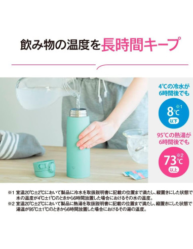 Botella de Agua Zojirushi SM-VA60-AM Acero Inoxidable 600 ml