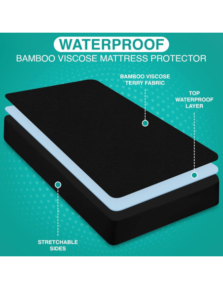 Protector de Colchón Impermeable Utopia Bedding Reina Negro Protector de Colchón Impermeable Utopia Bedding Reina Negro