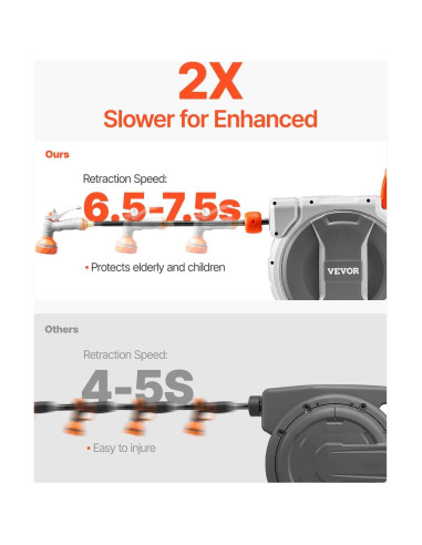 Carrete de Manguera Retráctil VEVOR 19.81 m 1/2" Pared