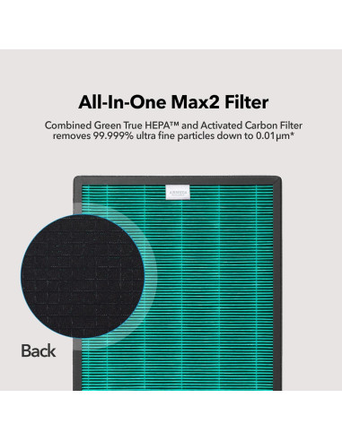 Purificador de aire Coway Airmega Icon HEPA 60.2 m Beige