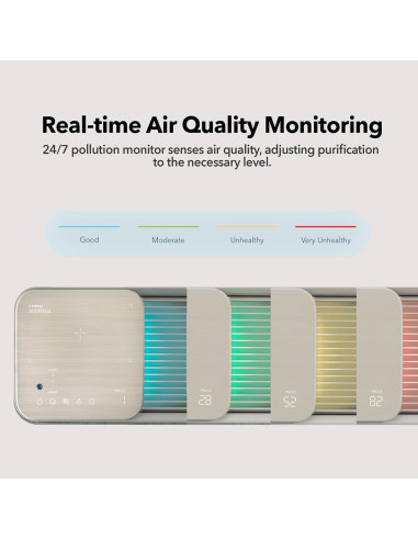 Purificador de aire Coway Airmega Icon HEPA 60.2 m Beige