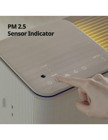 Purificador de aire Coway Airmega Icon HEPA 60.2 m Beige Purificador de aire Coway Airmega Icon HEPA 60.2 m Beige