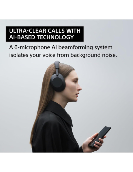Auriculares Inalámbricos Sony WH-1000XM6 con Cancelación de Ruido