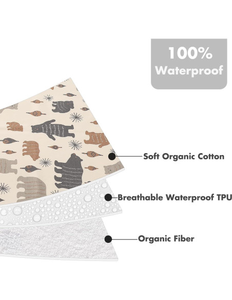 Protector de Cama Impermeable YIVEKO 101.6x78.7 cm Algodón