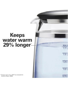 Hervidor Eléctrico Hamilton Beach 1.7L Doble Pared Vidrio 2