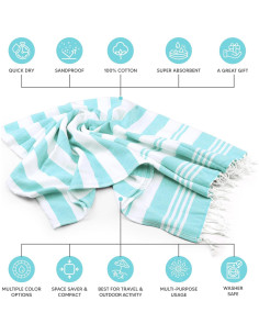 Toallas de Playa Utopia Paquete de 4 Algodón Aqua 182.9x101.6cm 2