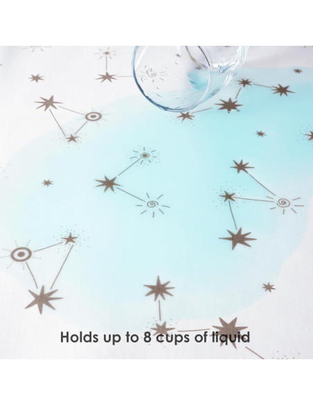 Protector de Cama Impermeable ROCCED 79x102cm para Bebés