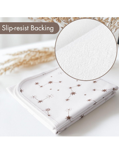 Protector de Cama Impermeable ROCCED 79x102cm para Bebés