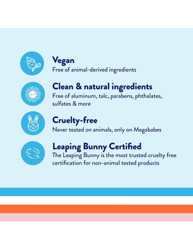 Desodorante Natural Megababe Rosy Pits 2 Paquetes 74.8 g