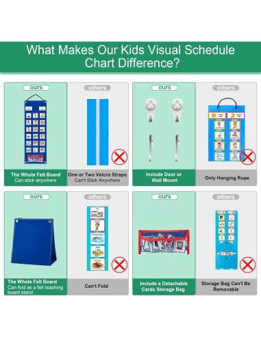 Calendario Visual de Horarios KIKIGOAL para Niños 67.5x24cm