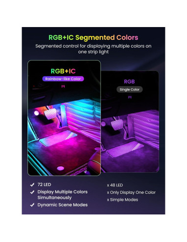 Luces LED Interior Auto Pak PAK544606 RGB+IC 72 LEDs