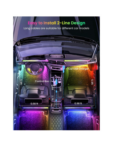 Luces LED Interior Auto Pak PAK544606 RGB+IC 72 LEDs