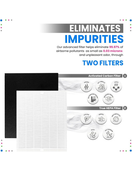 Filtro Bagean AP-1512HH Compatible Purificador Coway Airmega