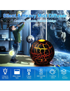 Difusor de Aceite Esencial Cechlicht D612 200ml Negro 2