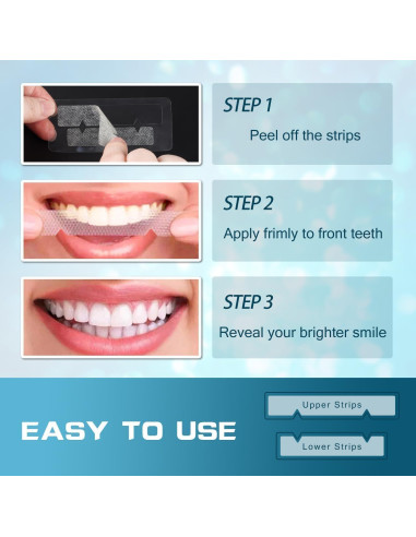 Tiras Blanqueadoras para Dientes Sensibles Garage Sale Pup - 14 Tiras