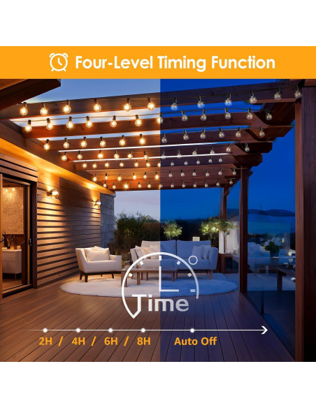 Luces de Cadena Solares Mlambert 48FT G40 con Control Remoto