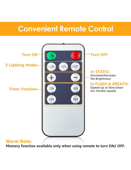 Luces de Cadena Solares Mlambert 48FT G40 con Control Remoto
