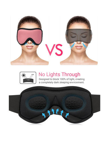 MUSICOZY Máscara para Dormir 3D Transpirable Rosa Claro