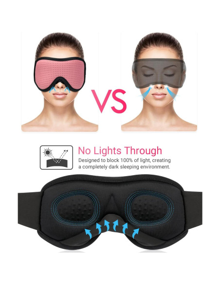 MUSICOZY Máscara para Dormir 3D Transpirable Rosa Claro