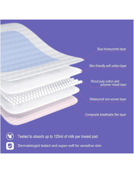 Almohadillas Desechables para Lactancia GXXGE 200 Unidades Ultra Absorbentes Almohadillas Desechables para Lactancia GXXGE 200 Unidades Ultra Absorbentes