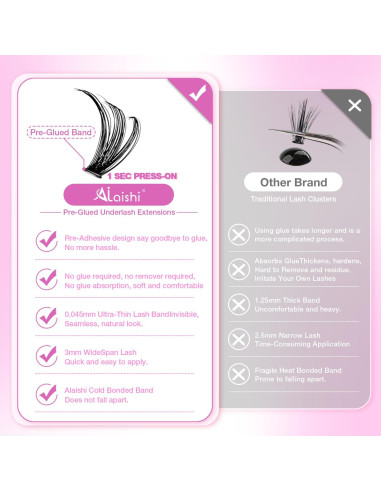 Pestañas Autoadhesivas AILAISHI 30D 200pcs 8-18mm D Curl