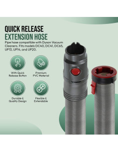 Manguera de Reemplazo para Aspiradora Dyson Pildres DC40 DC41 DC65 2