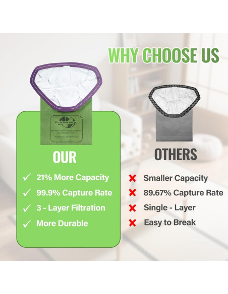 Paquete de 12 bolsas de filtro Genérico 107314 para ProTeam 6 QT