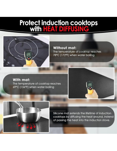 Protector de Cocina Inducción Translucido 90x54 cm Cook's Aid