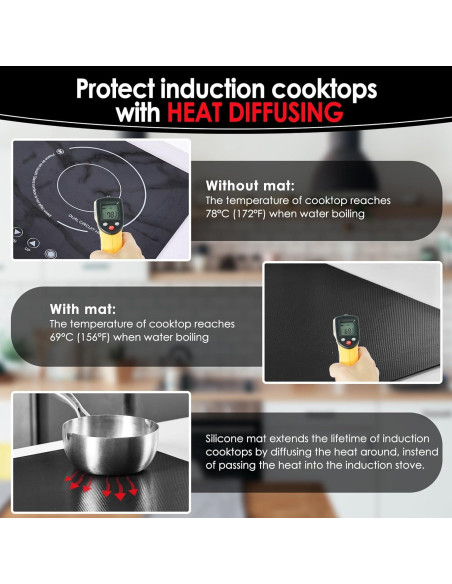 Protector de Cocina Inducción Translucido 90x54 cm Cook's Aid