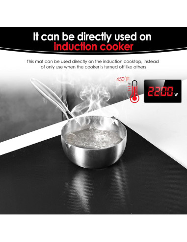 Protector de Cocina Inducción Translucido 90x54 cm Cook's Aid