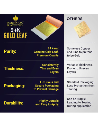 Hoja de Oro 24K Barnabas Blattgold - 25 Hojas Transferencia