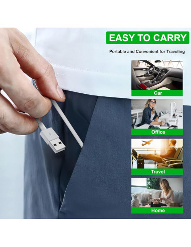 Cable de Cargador Magnético para Apple Watch 1M - Carga Rápida