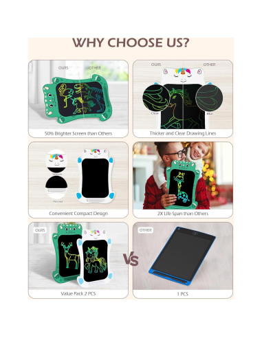 Tableta de Escritura LCD Jasonwell 2 Piezas Niños 3-8 Años