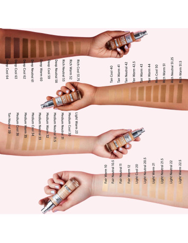 Base Hidratante IT Cosmetics Tu Piel Pero Mejor 29.57 ml