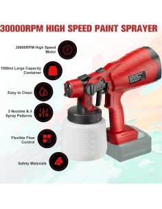 Pulverizador de pintura inalámbrico Samvinor 200W 18V con boquillas 2