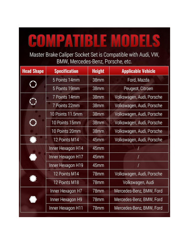 Juego de 16 Piezas de Enchufe de Caliper de Freno Reywoo