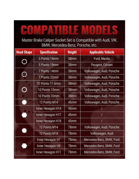 Juego de 16 Piezas de Enchufe de Caliper de Freno Reywoo