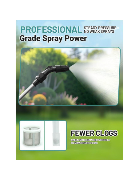 Pulverizador a Batería 2 Galones SideKing 7.4V Jardín