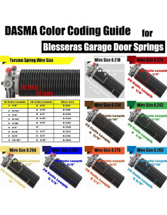 Juego de Resortes de Torsión Blesseras para Puerta de Garaje 76.2 cm 2