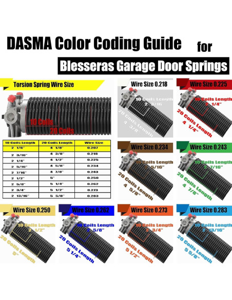 Juego de Resortes de Torsión Blesseras para Puerta de Garaje 76.2 cm