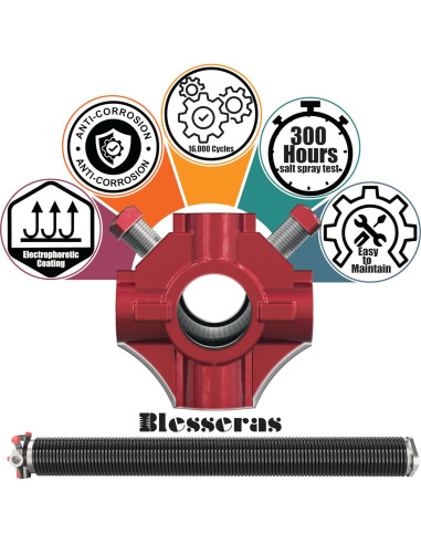 Juego de Resortes de Torsión Blesseras para Puerta de Garaje 76.2 cm