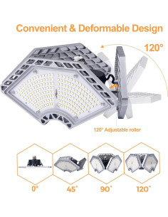 KERNOWO Luz de Garaje LED 140W 18500 Lúmenes 6000K E26 2