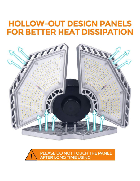 KERNOWO Luz de Garaje LED 140W 18500 Lúmenes 6000K E26