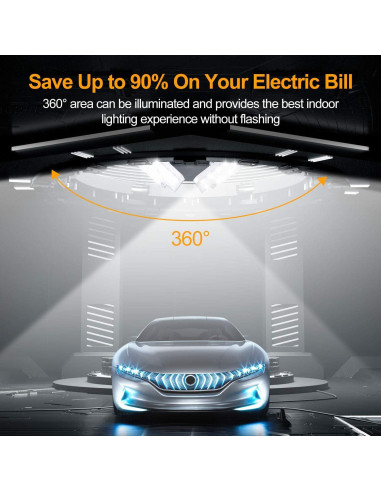 KERNOWO Luz de Garaje LED 140W 18500 Lúmenes 6000K E26