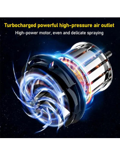 Pulverizador de Pintura Inalámbrico Jadeshay 1000ml 200W 2