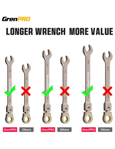 Juego de Llaves de Carraca Flexible 9PCS GRENPRO 8-19mm