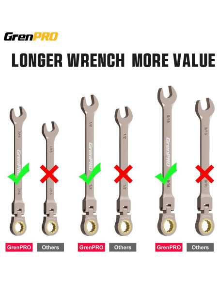 Juego de Llaves de Carraca Flexible 9PCS GRENPRO 8-19mm