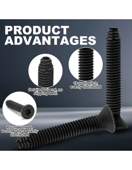 Tornillos Autoperforantes Blulu 200 Piezas 5/16-18 x 7.94 cm